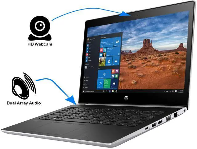 Alt view image 4 of 7 - HP Thin Client MT21 Notebook, 14" HD Display, Intel Celeron 3865U 1.80GHz, 32GB RAM, 256GB NVMe SSD + 1TB HDD, HDMI, VGA, DisplayPort via USB-C, Card Reader, Wi-Fi, Bluetooth, Windows 10 Pro