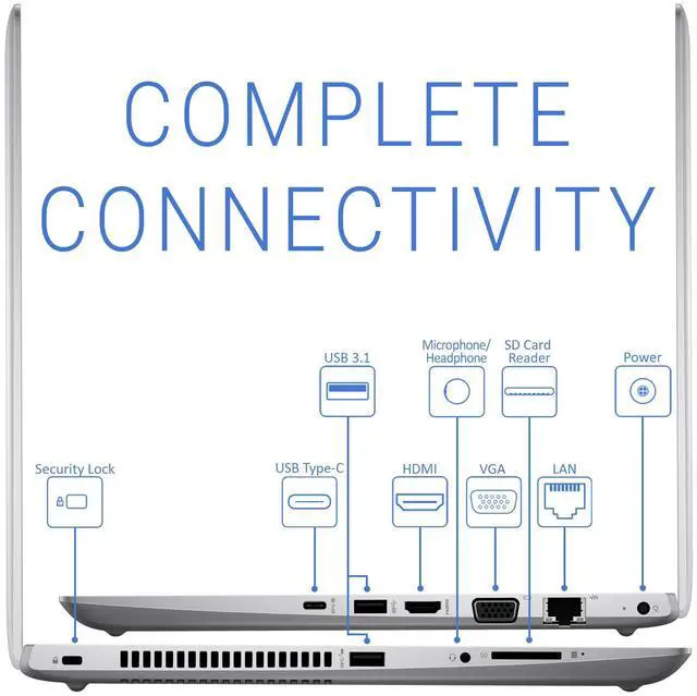 Alt view image 5 of 7 - HP Thin Client MT21 Notebook, 14" HD Display, Intel Celeron 3865U 1.80GHz, 32GB RAM, 256GB NVMe SSD + 1TB HDD, HDMI, VGA, DisplayPort via USB-C, Card Reader, Wi-Fi, Bluetooth, Windows 10 Pro
