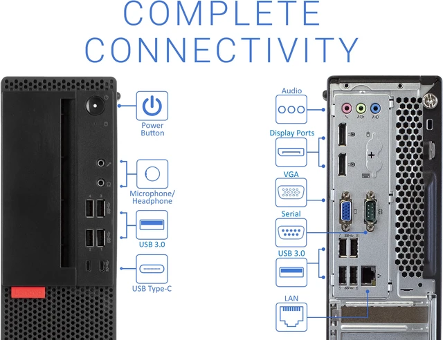 M910s Lenovo ThinkCentre M910s Desktop, Intel Core i5-7500 Upto 3.8GHz, 16GB ...