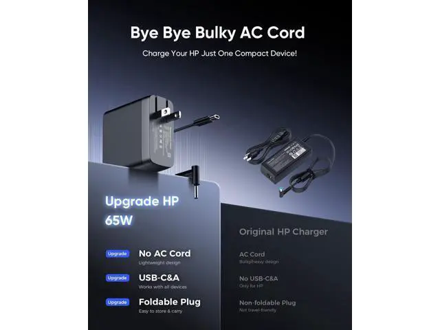 Alt view image 3 of 7 - 65W HP Laptop Charger Computer Charger for HP Chrombook/Pavilion/Envy/ProBook/EliteBook Compatible with HP USB-C 44W Smart Blue Tip Power Adapter (4.5mm)