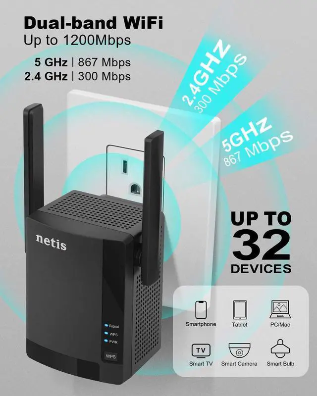 Alt view image 5 of 6 - Netis E3 AC1200 Wireless Dual Band Range WiFi Extender with WPS One Button Setup, 2 High Gain Antennas and Wired Expansion Port