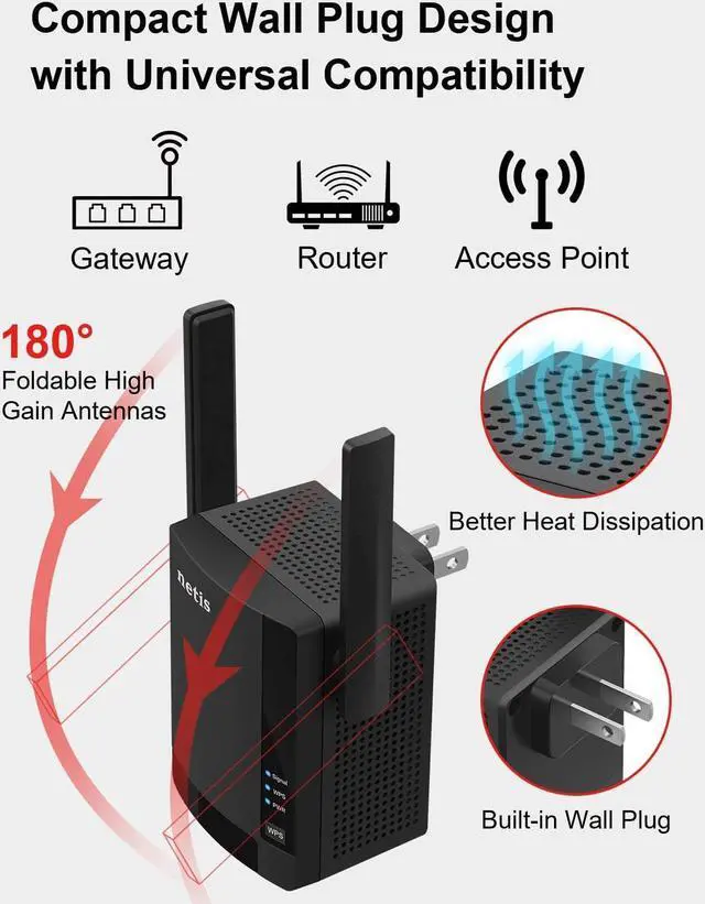 Alt view image 4 of 6 - Netis E3 AC1200 Wireless Dual Band Range WiFi Extender with WPS One Button Setup, 2 High Gain Antennas and Wired Expansion Port