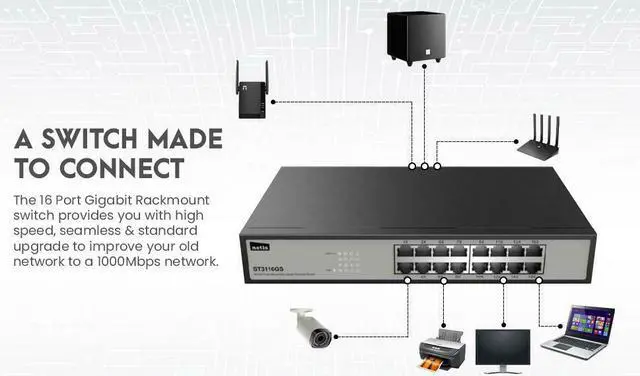 Alt view image 4 of 8 - Netis ST3116GS 8 Port 16 Port Unmanaged 10/100/1000M Gigabit Ethernet Rackmount Switch | Plug-and-Play and Effective Power Saving Technology Support Auto MDI/MDIX Function