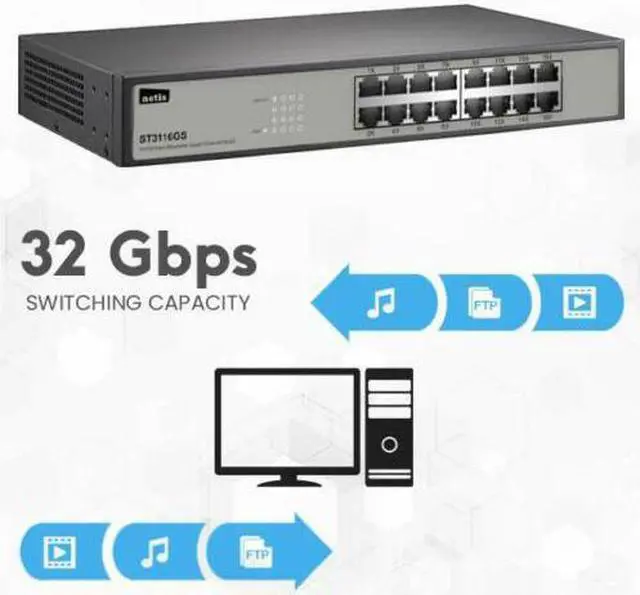 Alt view image 5 of 8 - Netis ST3116GS 8 Port 16 Port Unmanaged 10/100/1000M Gigabit Ethernet Rackmount Switch | Plug-and-Play and Effective Power Saving Technology Support Auto MDI/MDIX Function