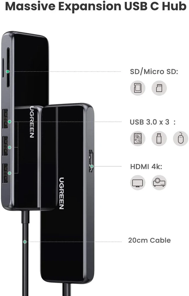 Alt view image 2 of 7 - UGREEN USB C Hub USB C HDMI Adapter 4K 60Hz 6 in 1 Type C Hub to HDMI SD TF Card Reader 3 USB 3.0 Ports for MacBook Pro 2019 2018 2017 Galaxy Note 10 S10 S9 S8 Plus Chromebook XPS Aluminum