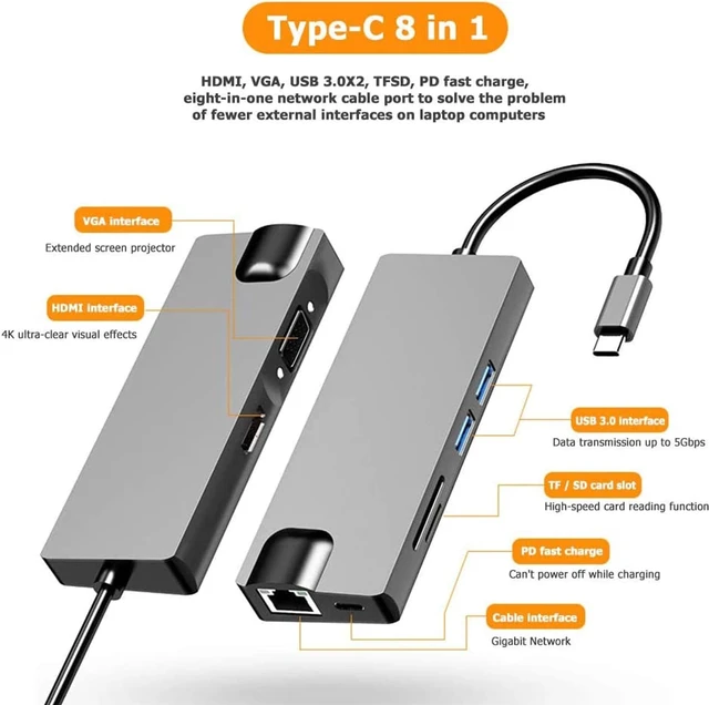 Alt view image 2 of 7 - USB C HUB, 8-in-1 Multi Port Type C Combo, USB C to HDMI 4K, VGA, Gigabit Ethernet LAN RJ-45, 2 USB 3.0, TF/SD Card Reader Ports Adapter, PD Charge, USB C Converter for Laptop Computer