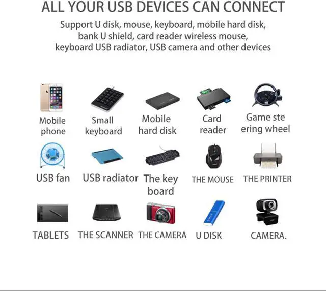 Alt view image 7 of 7 - FA.cbj3 USB C HUB Adapter,2 USB C Hub Thunderbolt 3 Adapter Dual USB Type C Dock with TF SD Card Reader Slot PD HUB 3.0 for MacBook Pro/Air (Gray)