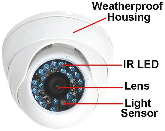 Alt view image 3 of 6 - VideoSecu 2x Outdoor Built-in 1/3 inch CCD Infrared Day Night Vision 480TVL Dome Security Camera CCTV Surveillance 20 Infrared LEDs Wide Angle Lens with 2 Power Supply BO6