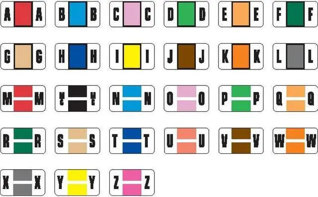 Main image of Safeguard Compatible Alpha Labels, Laminated Stock, 15/16" X 1-5/8", Starter Set - 27 Rolls of 500