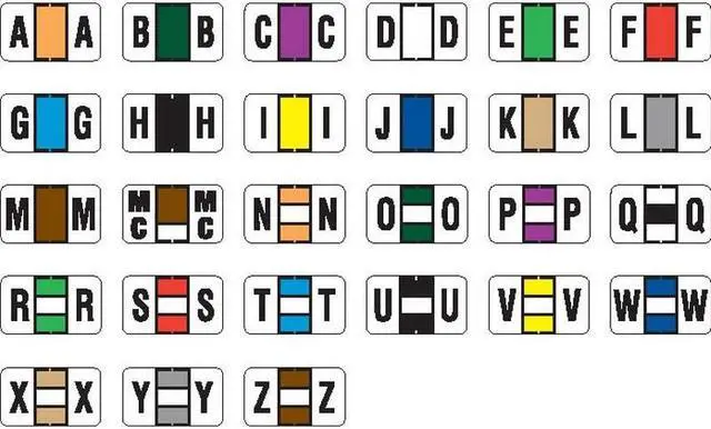 Main image of Jeter 7200 Compatible Alpha Labels, Laminated Stock, 15/16" X 1-5/8", Starter Set - 27 Packs of 240