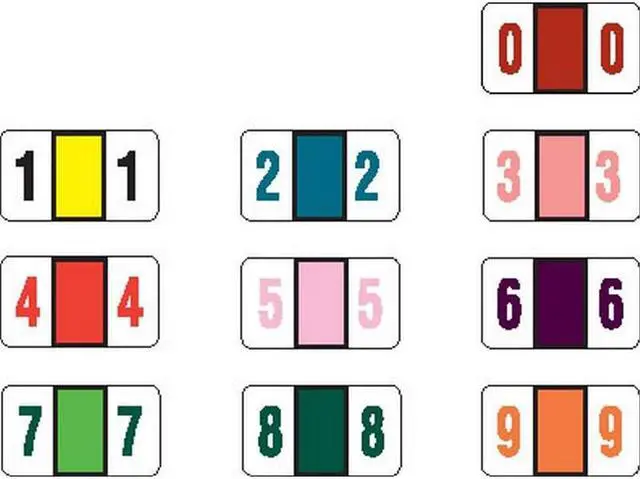 Main image of POS Compatible Numeric Labels, Laminated Stock, 15/16" X 1-5/8", Starter Set - 10 Rolls of 500