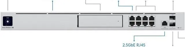 Alt view image 2 of 4 - ubiquiti unifi dream machine se (udm-se)