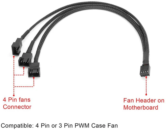Alt view image 7 of 7 - PWM Fan Splitter Cable,10 inch PWM 4pin 1 to 3 4-pins Fan Splitter Hub Power Fan-out Adapter Cable, Motherboard PMW 4-pin header 1x3 Fan-Out Power Cable - 10",2-Pack