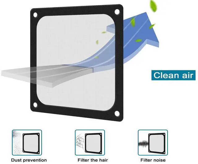 Alt view image 6 of 7 - Enlabs MGFLITER14CM 140 mm Magnetic Frame Black Nylon Mesh Dust Filter PC Cooler Fan Filter with Magnet , Dustproof Computer Case Cover