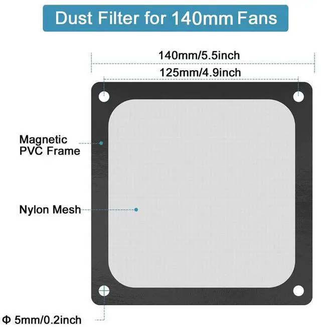 Alt view image 5 of 7 - Enlabs MGFLITER14CM 140 mm Magnetic Frame Black Nylon Mesh Dust Filter PC Cooler Fan Filter with Magnet , Dustproof Computer Case Cover