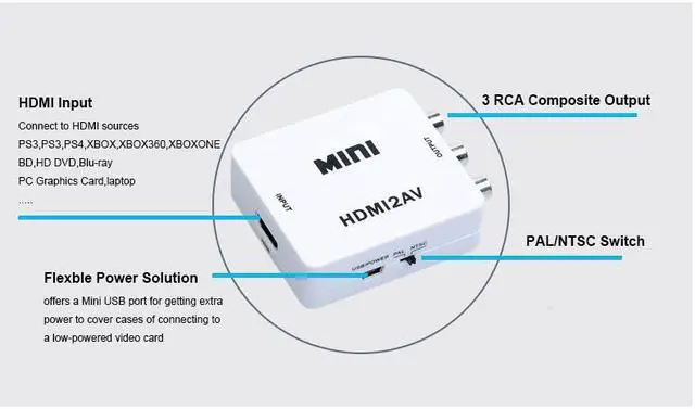 Alt view image 5 of 6 - 1080P HDMI-compatible to AV HDMI-compatible to 3RCA Composite CVBS Video Audio Converter Adapter  3 RCA Support PAL/NTSC for PC Laptop Xbox Blue-Ray PS4 PS3 HD TV STB VHS VCR Comb Camera DVD Color Box