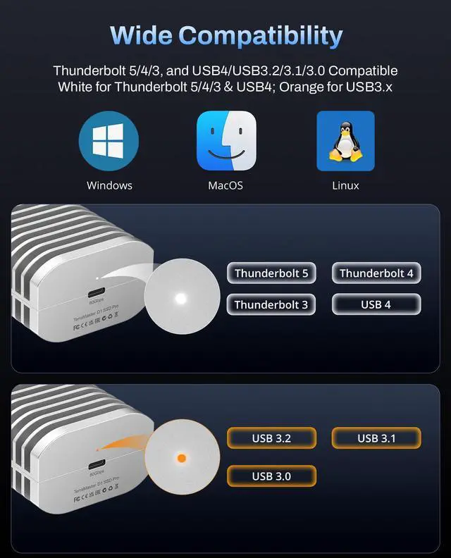Alt view image 5 of 7 - TERRAMASTER D1 SSD Pro 80Gbps M.2 NVMe SSD Enclosure, up to 7061MB/s, All-Aluminum Case with Efficient Cooling, Zero Noise, Compatible with USB 4/3.2/3.1/3.0, Thunderbolt 5/4/3 (Diskless)