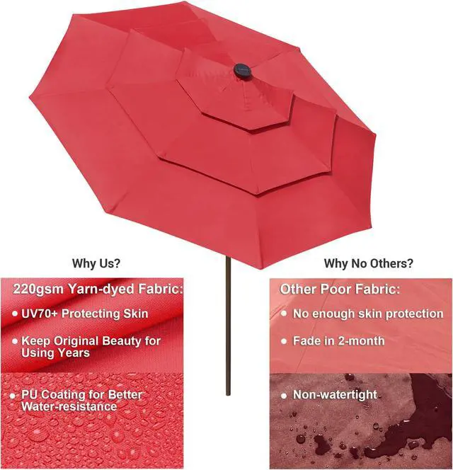 Alt view image 5 of 7 - Yescom 9 Ft 3 Tier Patio Umbrella with Solar LED Crank Tilt Button Aluminum UV70+ Home