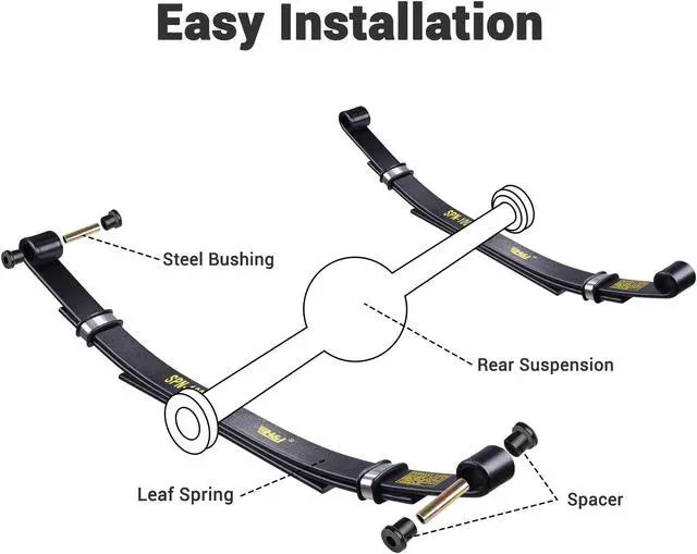 Alt view image 3 of 7 - Yescom Set of 2 Rear Leaf Springs for Club Car DS Golf Cart Heavy Duty Dual Action with Bushings