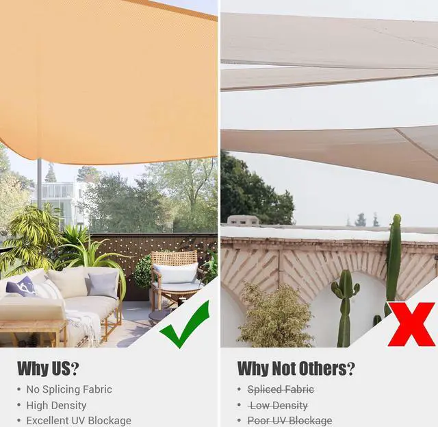 Alt view image 5 of 7 - Yescom 22 Ft 97% UV Block Triangle Sun Shade Sail Canopy Outdoor Patio Pool Cover Net