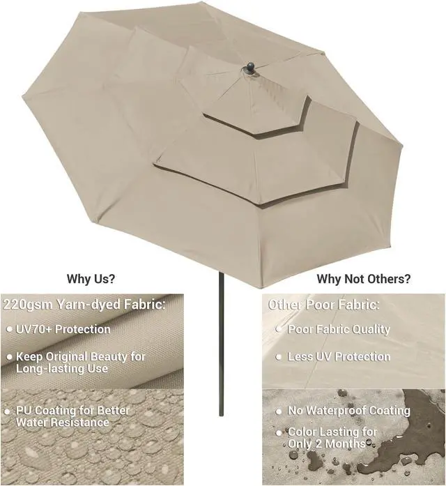 Alt view image 4 of 7 - Yescom 10 Ft 3 Tier Patio Umbrella with Crank Handle Push to Tilt Aluminum Backyard