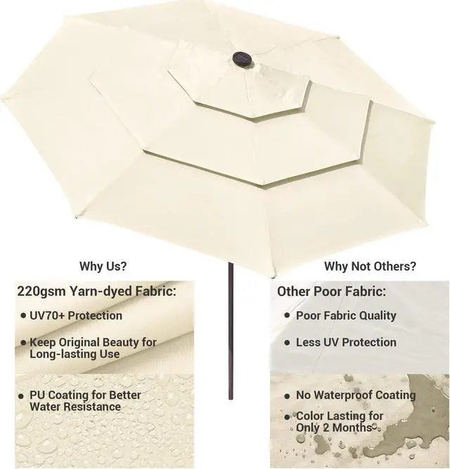 Alt view image 7 of 7 - Yescom 10 Ft 3 Tier Patio Umbrella with Solar LED Crank Tilt Button Outdoor