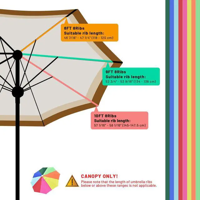 Alt view image 7 of 7 - Yescom 8ft Universal Replacement Umbrella Canopy Top Cover Patio Beach