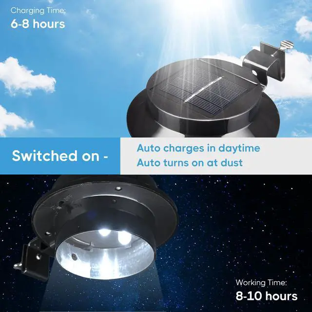 Alt view image 5 of 7 - Yescom Solar Gutter Light Outdoor Waterproof 3 LED Deck Fence Lights with Bracket Wall Garden Stair Step Yard Black 4Pcs