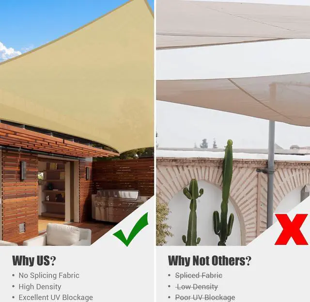 Alt view image 6 of 7 - Yescom 16x20 Ft 97% UV Block Rectangle Sun Shade Sail HDPE Canopy Patio Garden