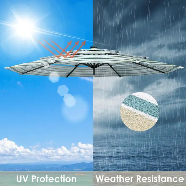 Alt view image 5 of 7 - Yescom 10 Ft 3-Tier Patio Umbrella Replacement Canopy Market Table Top Pool Backyard
