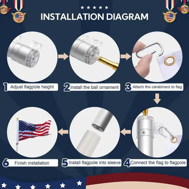 Alt view image 6 of 7 - Yescom EZ GO 30ft Telescopic Flag Pole Kit Upgrade Rotating Lock for Outside Inground with 3x5' US Flag Ball Top Silver