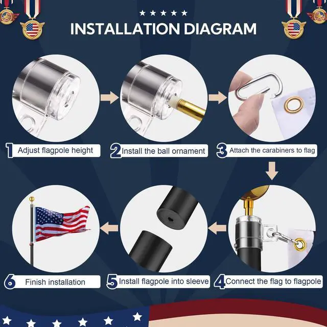 Alt view image 6 of 7 - Yescom EZ GO 20 Ft Aluminum TelescopingFlag Pole 3x5 American Flag Ball Top Outdoor Black