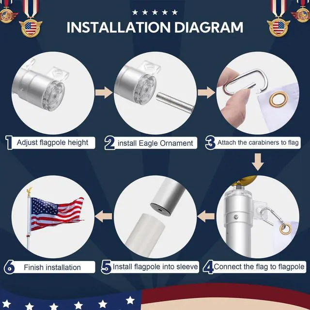 Alt view image 6 of 7 - Yescom EZ GO 20ft Eagle Topper Telescopic Flag Pole Kit Upgraded Rotating Lock Outside 3x5' US Flag Ball Final Silver