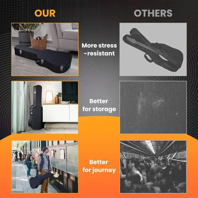 Alt view image 3 of 7 - Yescom 41" Acoustic Guitar Case Hard Shell w/ Folding Guitar Stand for Electric Bass