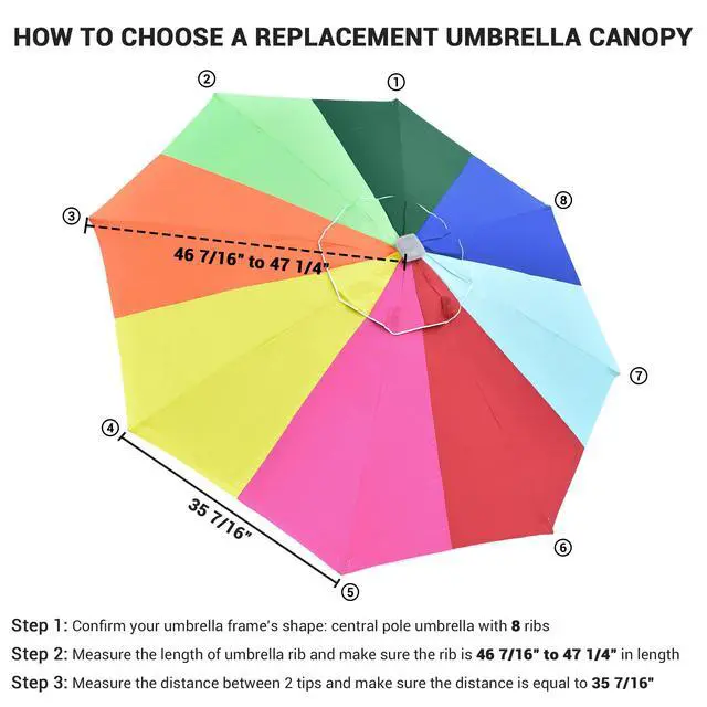 Alt view image 6 of 7 - Yescom 8ft Universal Replacement Umbrella Canopy Top Cover Patio Beach