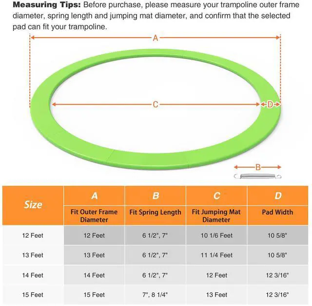 Alt view image 3 of 7 - Yescom 12 Ft Universal Replacement Round Trampoline Safety Pad PVC EPE Foam Protection