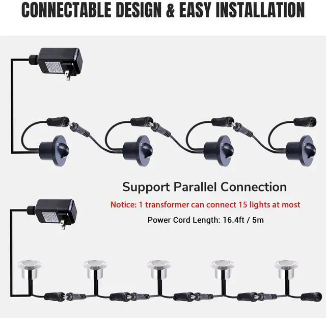Alt view image 3 of 7 - Yescom UL Listed 12V DC Low Voltage Transformer with 16.4ft Power Cord, IP44 Waterproof Outdoor Power Adapter for Deck Lights & Landscape Lighting