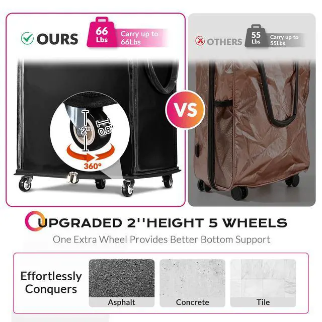 Alt view image 2 of 7 - Byootique 20" Rolling Tote Bag Grocery Bag on 5 Wheels for Travel MidnightGlitz
