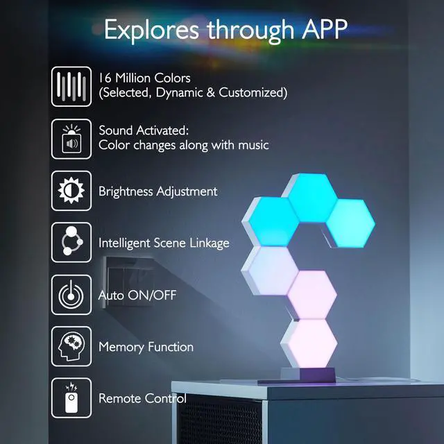 Alt view image 5 of 7 - Yescom APP Control Hexagon LED Light Panels Smarter Kit Music Sync Party Décor 10 Pack