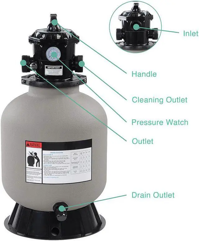 Alt view image 2 of 14 - 16" Swimming Pool Sand Filter Above Inground Pond Fountain Fit 0.35 to 1HP Pump