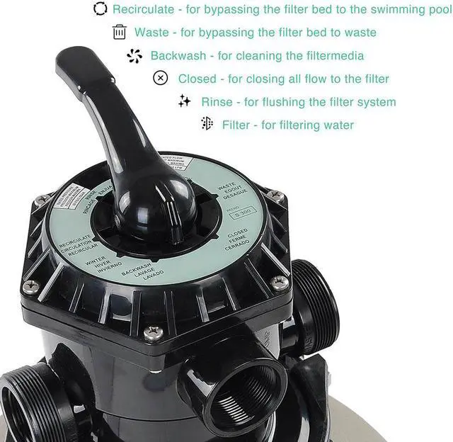 Main image of 16" Swimming Pool Sand Filter Above Inground Pond Fountain Fit 0.35 to 1HP Pump