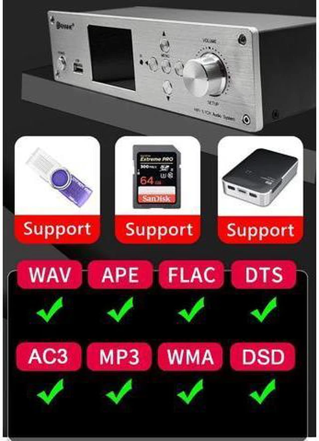 Alt view image 7 of 7 - RH-899X DSD Audio Player Lossless DTS/AC3 Decoding Audio Player Bluetooth 5.0 HDMI Optical Fiber and Coaxial 5.1 Channel Decoder Silver panel