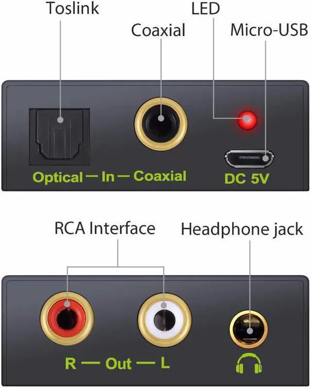 Alt view image 2 of 6 - Proster Optical Fiber Coaxial RCA Toslink Signal to Digital Analog Audio Converter Adapter DACFor Home Theater DVD AMP