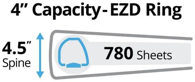 Alt view image 6 of 17 - Avery Heavy-Duty View Binder w/Locking EZD Rings 4" Cap Chartreuse 79812