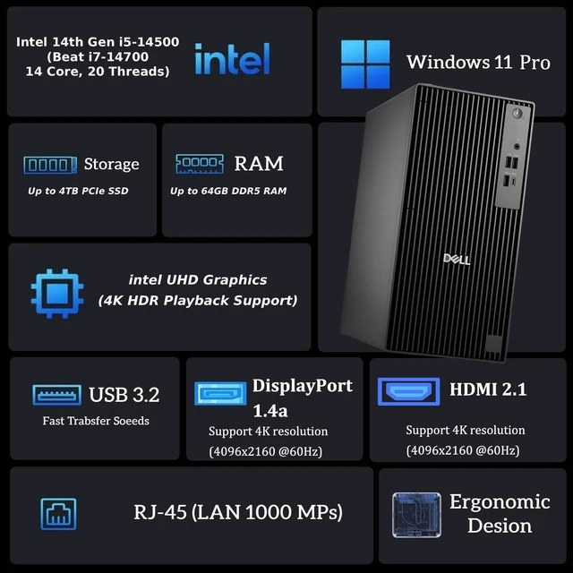 Alt view image 2 of 7 - Dell Pro Tower| Next Gen Optiplex| Intel Core i5-14500| 32GB DDR5| 512GB SSD|Wifi-AX|Dual Monitor Support| Windows 11 Pro| Business Desktop Computer
