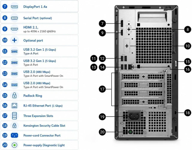 Alt view image 3 of 7 - Dell Pro Tower| Next Gen Optiplex| Intel Core i5-14500| 32GB DDR5| 512GB SSD|Wifi-AX|Dual Monitor Support| Windows 11 Pro| Business Desktop Computer