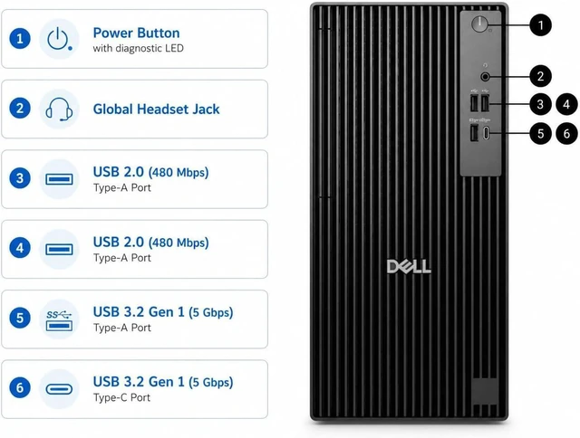 Alt view image 5 of 7 - Dell Pro Tower| Next Gen Optiplex| Intel Core i5-14500| 32GB DDR5| 512GB SSD|Wifi-AX|Dual Monitor Support| Windows 11 Pro| Business Desktop Computer