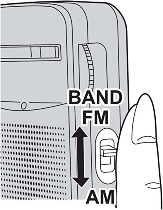 Panasonic RF-P50D Portable FM/AM Radio and 6x Panasonic Alkaline 2 