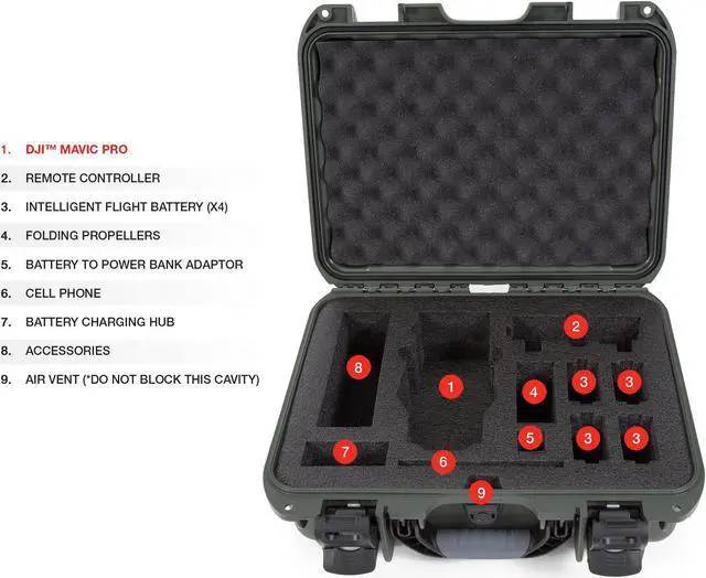 Alt view image 3 of 4 - Nanuk DJI Drone Waterproof Hard Case with Custom Foam Insert for DJI Mavic PRO - Olive