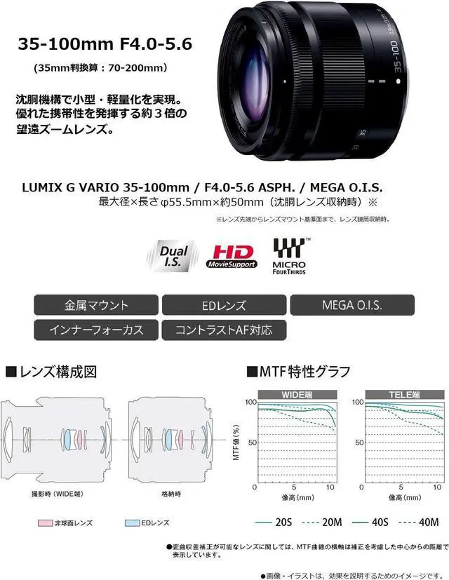 Alt view image 4 of 4 - Panasonic Lumix G Vario 35-100mm f/4-5.6 ASPH. MEGA O.I.S. Lens